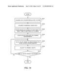 VISUALIZATION  APPARATUS AND VISUALIZATION METHOD diagram and image