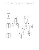 WIRELESS DEVICE FOR GROUP ACCESS AND MANAGEMENT diagram and image