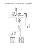 WIRELESS DEVICE FOR GROUP ACCESS AND MANAGEMENT diagram and image