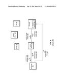 WIRELESS DEVICE FOR GROUP ACCESS AND MANAGEMENT diagram and image