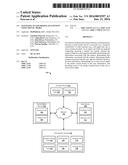 Managing Access Rights To Content Using Social Media diagram and image