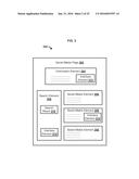 Managing Access Rights To Content Using Social Media diagram and image