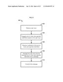 Managing Access Rights To Content Using Social Media diagram and image