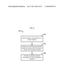 Managing Access Rights To Content Using Social Media diagram and image