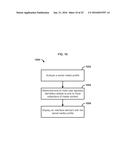 Managing Access Rights To Content Using Social Media diagram and image