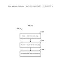 Managing Access Rights To Content Using Social Media diagram and image