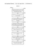 Managing Access Rights To Content Using Social Media diagram and image