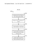 Managing Access Rights To Content Using Social Media diagram and image