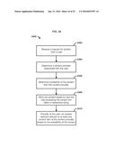 Managing Access Rights To Content Using Social Media diagram and image