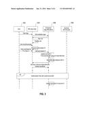 Managing Access of User Information by Third Party Applications diagram and image
