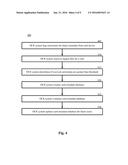 EXTRACTING CARD IDENTIFICATION DATA USING CARD TYPES diagram and image