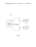 DECOMPOSING CONVOLUTION OPERATION IN NEURAL NETWORKS diagram and image