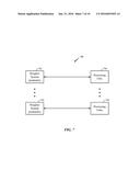 DECOMPOSING CONVOLUTION OPERATION IN NEURAL NETWORKS diagram and image