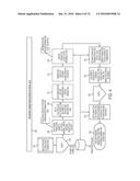 RETAIL SALE MONEY TRANSFER SYSTEM diagram and image