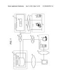 POINT-OF-SALE DATA PROCESSING APPARATUS THAT PROCESSES DATA USING MULTIPLE     USER CODES diagram and image