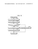 POINT-OF-SALE DATA PROCESSING APPARATUS THAT PROCESSES DATA USING MULTIPLE     USER CODES diagram and image