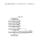 POINT-OF-SALE DATA PROCESSING APPARATUS THAT PROCESSES DATA USING MULTIPLE     USER CODES diagram and image