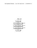 POINT-OF-SALE DATA PROCESSING APPARATUS THAT PROCESSES DATA USING MULTIPLE     USER CODES diagram and image