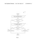 System and Method for Self-Checkout Using Product Images diagram and image