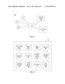 EXPANSION OF TARGETING CRITERIA USING AN ADVERTISEMENT PERFORMANCE METRIC     TO MAINTAIN REVENUE diagram and image