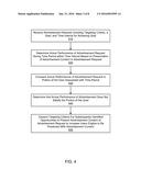 EXPANSION OF TARGETING CRITERIA USING AN ADVERTISEMENT PERFORMANCE METRIC     TO MAINTAIN REVENUE diagram and image