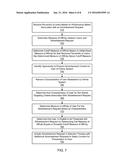 EXPANSION OF TARGETING CRITERIA USING AN ADVERTISEMENT PERFORMANCE METRIC     TO MAINTAIN REVENUE diagram and image