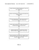 EXPANSION OF TARGETING CRITERIA USING AN ADVERTISEMENT PERFORMANCE METRIC     TO MAINTAIN REVENUE diagram and image