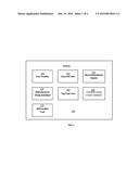 COMPUTER PROGRAM FOR GUIDING THE PURCHASE OF CLOTHING ARTICLES diagram and image