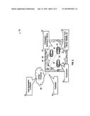 METHOD AND APPARATUS OF DETERMINING RELATIVE DRIVING CHARACTERISTICS USING     VEHICULAR PARTICIPATIVE SENSING SYSTEMS diagram and image