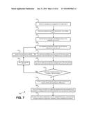 Methods and Systems for Performing Cost Comparisons diagram and image