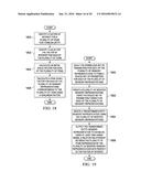 Transforming Sensory Representations diagram and image