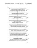 MEDICAL IMAGING diagram and image