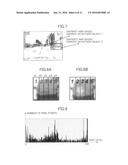 OBJECT DETECTION METHOD AND DEVICE diagram and image