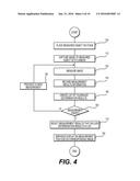 IMAGE MEASURING APPARATUS diagram and image