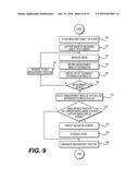 IMAGE MEASURING APPARATUS diagram and image