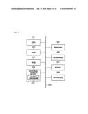 IMAGE PROCESSING APPARATUS OPHTHALMOLOGIC IMAGING SYSTEM AND IMAGE     PROCESSING METHOD diagram and image