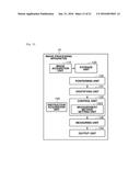 IMAGE PROCESSING APPARATUS OPHTHALMOLOGIC IMAGING SYSTEM AND IMAGE     PROCESSING METHOD diagram and image