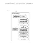 IMAGE PROCESSING APPARATUS OPHTHALMOLOGIC IMAGING SYSTEM AND IMAGE     PROCESSING METHOD diagram and image