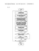 IMAGE PROCESSING APPARATUS OPHTHALMOLOGIC IMAGING SYSTEM AND IMAGE     PROCESSING METHOD diagram and image