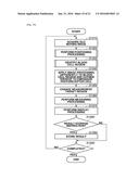 IMAGE PROCESSING APPARATUS OPHTHALMOLOGIC IMAGING SYSTEM AND IMAGE     PROCESSING METHOD diagram and image