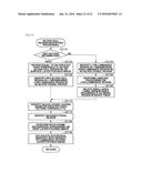 IMAGE PROCESSING APPARATUS OPHTHALMOLOGIC IMAGING SYSTEM AND IMAGE     PROCESSING METHOD diagram and image