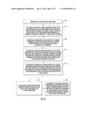 VASCULAR TERRITORY SEGMENTATION USING MUTUAL CLUSTERING INFORMATION FROM     IMAGE SPACE AND LABEL SPACE diagram and image