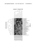 SYSTEMS AND METHODS FOR GENERATING BIOMARKERS BASED ON MULTIVARIATE     CLASSIFICATION OF FUNCTIONAL IMAGING AND ASSOCIATED DATA diagram and image