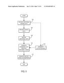 SYSTEMS AND METHODS FOR GENERATING BIOMARKERS BASED ON MULTIVARIATE     CLASSIFICATION OF FUNCTIONAL IMAGING AND ASSOCIATED DATA diagram and image