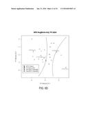 SYSTEMS AND METHODS FOR GENERATING BIOMARKERS BASED ON MULTIVARIATE     CLASSIFICATION OF FUNCTIONAL IMAGING AND ASSOCIATED DATA diagram and image