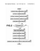 REGION EXTRACTION APPARATUS, METHOD, AND PROGRAM diagram and image