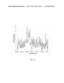 SYSTEMS AND METHODS FOR PEOPLE COUNTING IN SEQUENTIAL IMAGES diagram and image