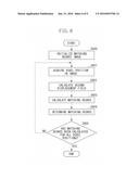 IMAGE PROCESSING APPARATUS, IMAGE PROCESSING METHOD, AND STORAGE MEDIUM diagram and image