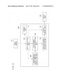 IMAGE PROCESSING APPARATUS, IMAGE PROCESSING METHOD, AND STORAGE MEDIUM diagram and image