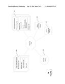 BLENDING BETWEEN STREET VIEW AND EARTH VIEW diagram and image